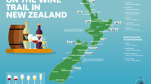 ON THE WINE TRAIL IN NEW ZEALAND